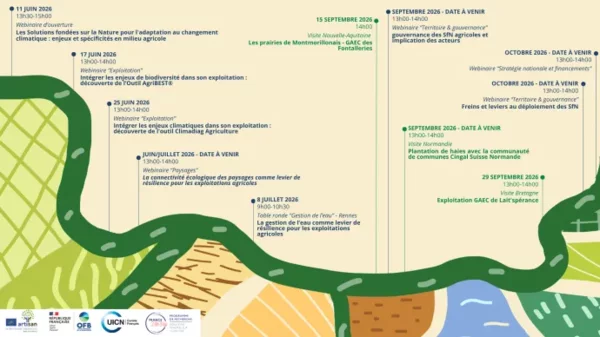 OFB_carte-parcours-agriculture-de-demain.png